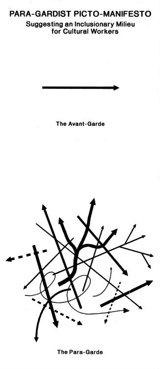 Para-Gardist Picto-Manifesto
